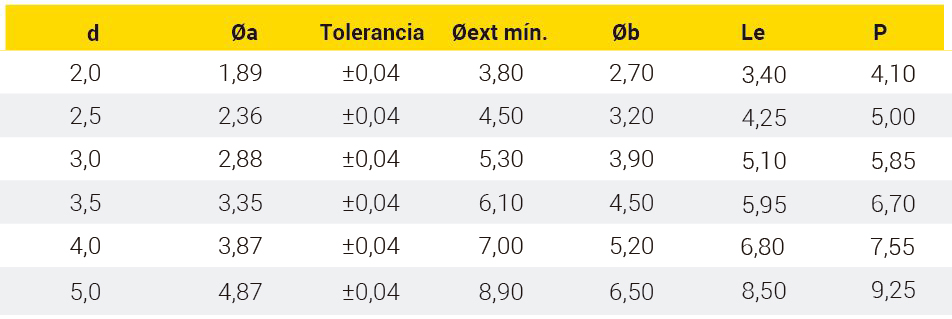 Dimensionamiento agujeros inyectados REMFORM II F